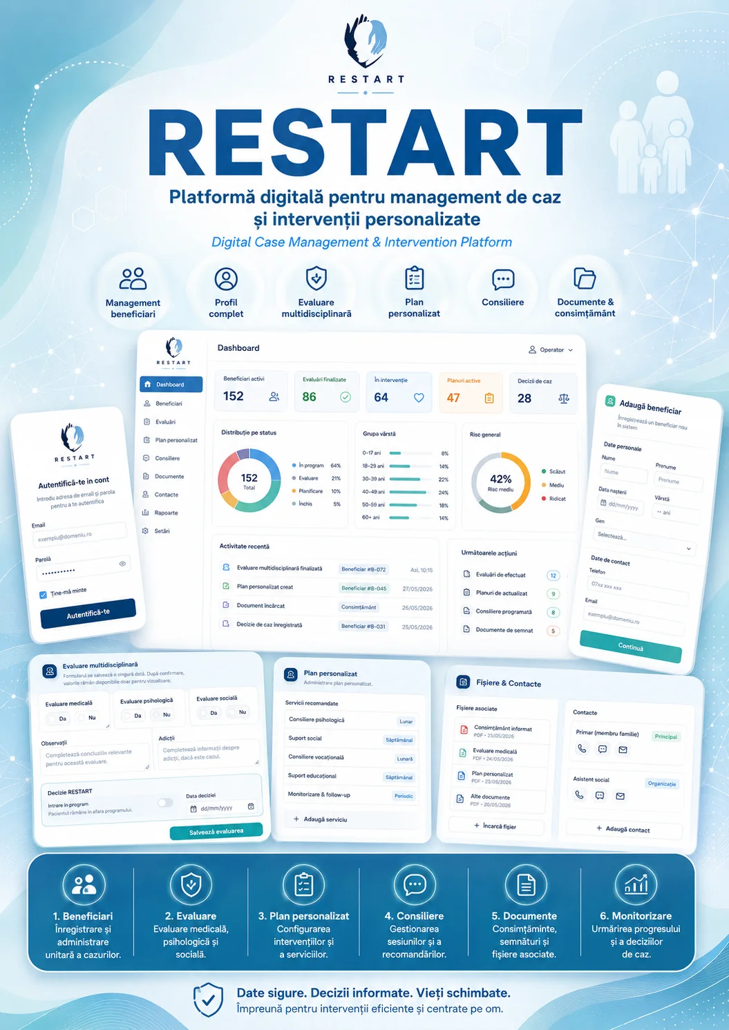 RESTART