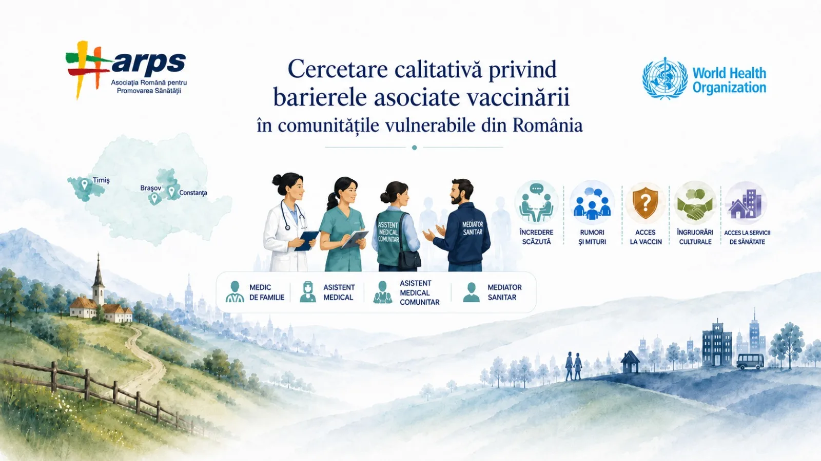 Cercetare calitativă pentru creșterea ratei vaccinării copiilor în comunitățile rurale/semi-urbane cu un nivel socio-economic scăzut