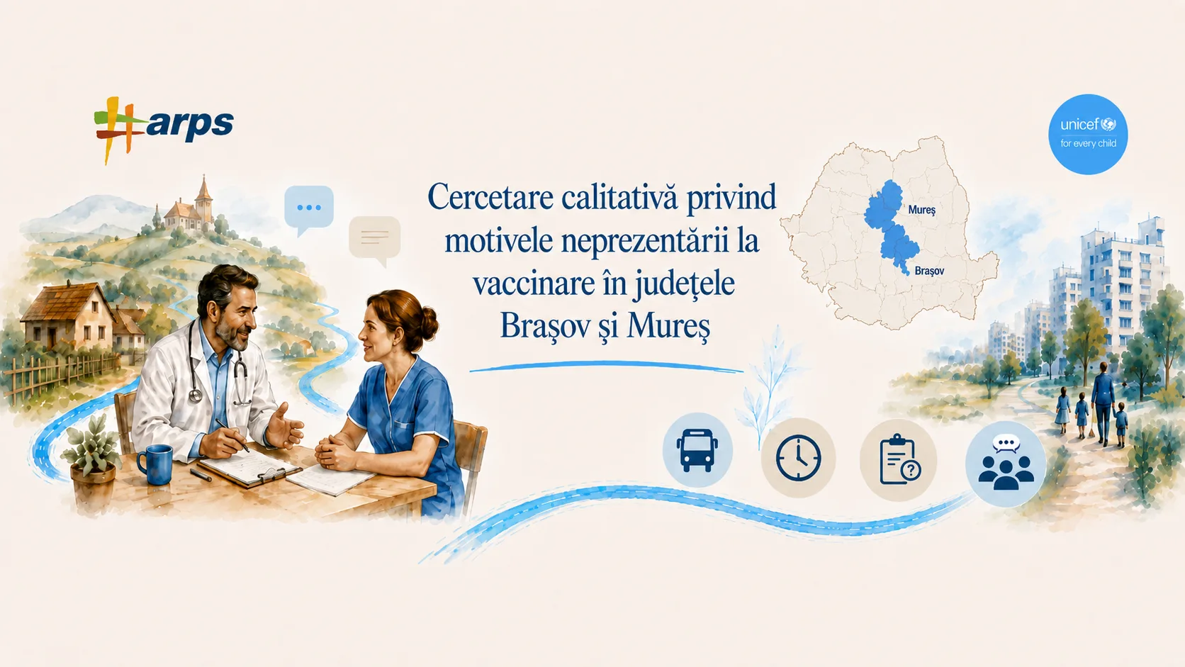 Cercetare calitativă privind motivele neprezentării la vaccinare în județele Brașov și Mureș